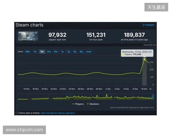 瑞士本期大名单：扎卡领衔，阿坎吉、科贝尔、巴尔加斯、恩多耶在列