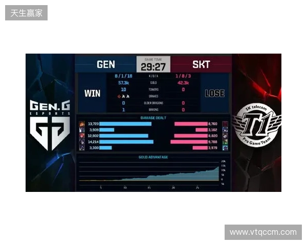 芒特：达洛特是更衣室的DJ；我去训练的路上喜欢听播客节目